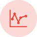 Track and Measure Results