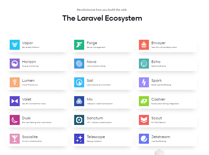 Laravel Documentation