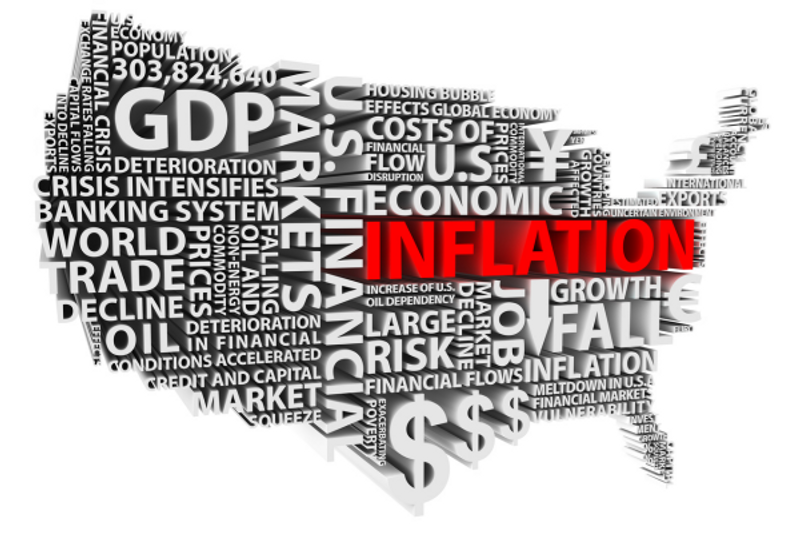 US inflation.png