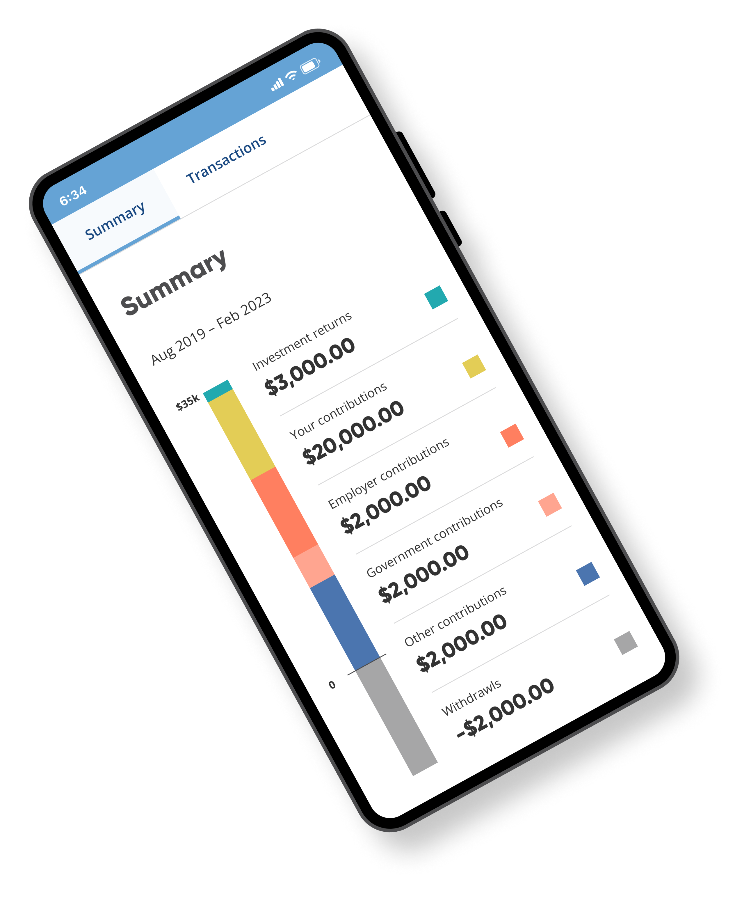 App Launch - Image Fore.png