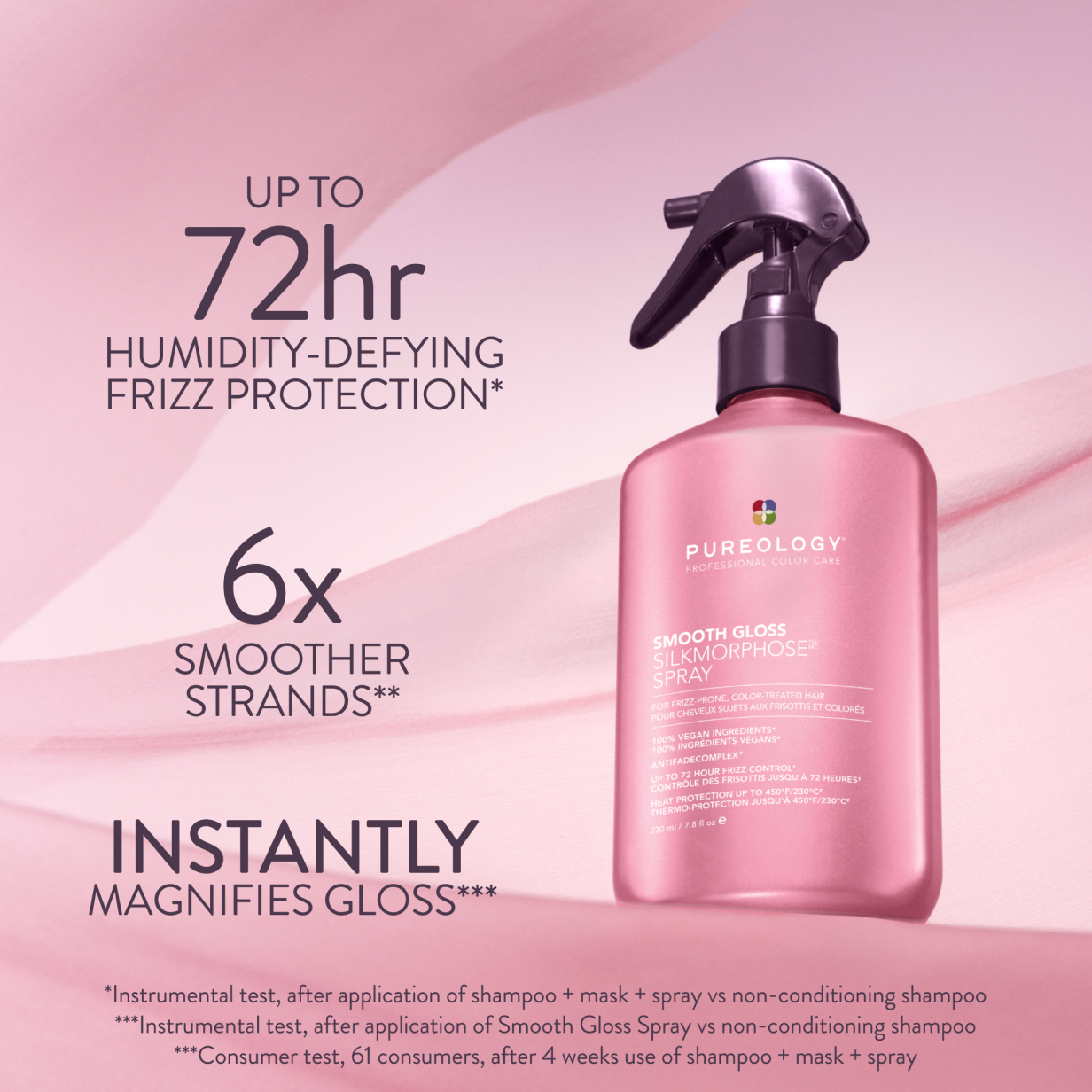 Pureology Smooth Gloss-4.jpg