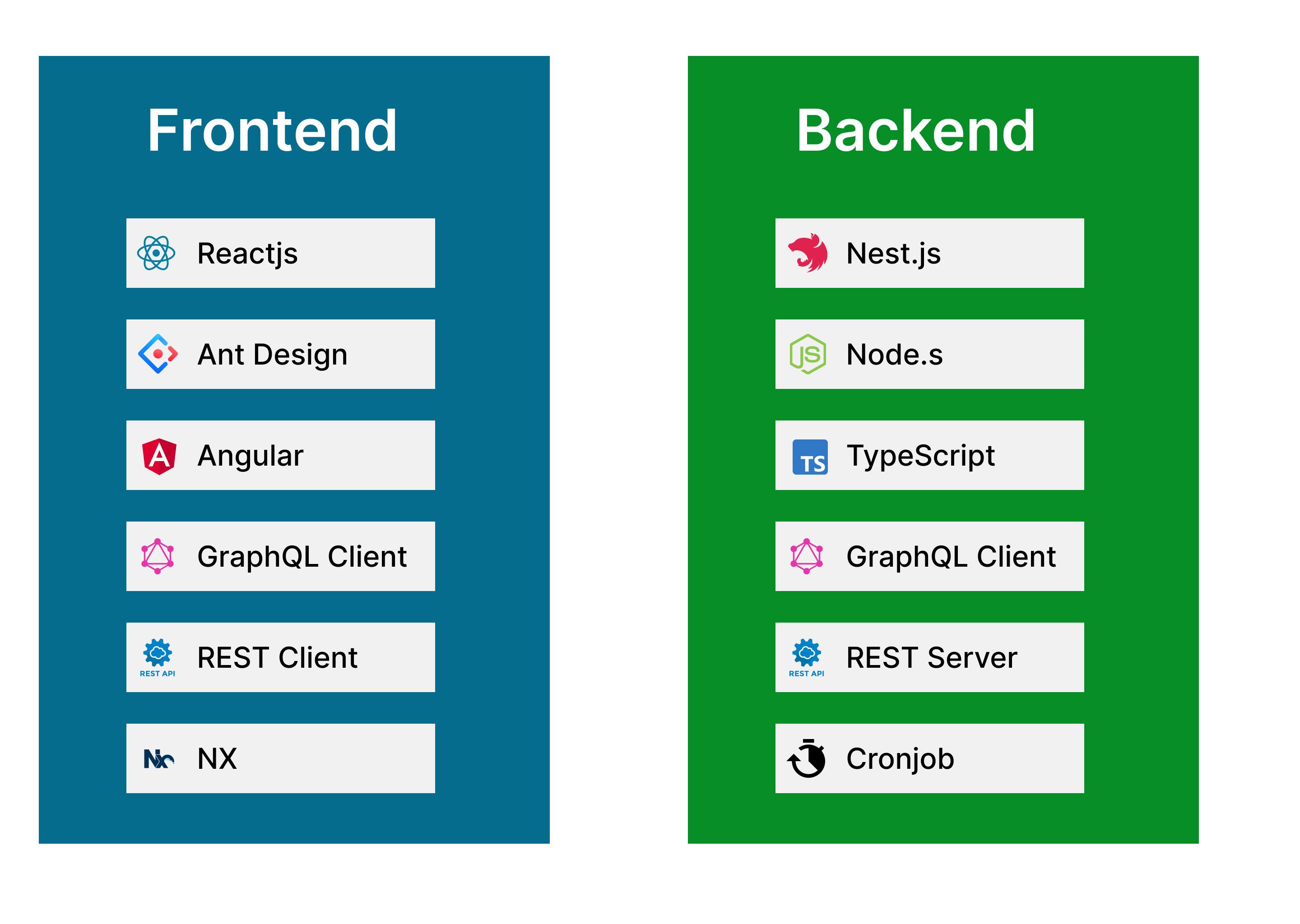 Tech Stack.jpg