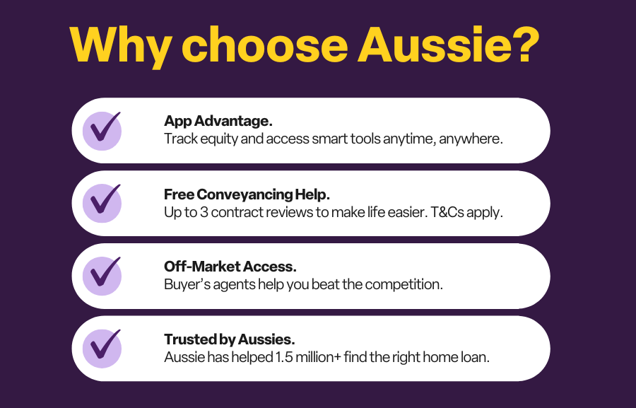 Want more mortgage choices?