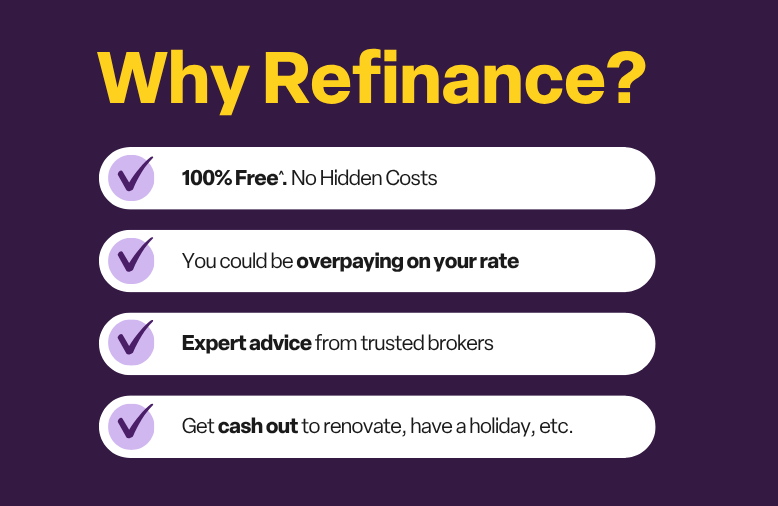 Top 15 Refinance Rates (July, 2025)